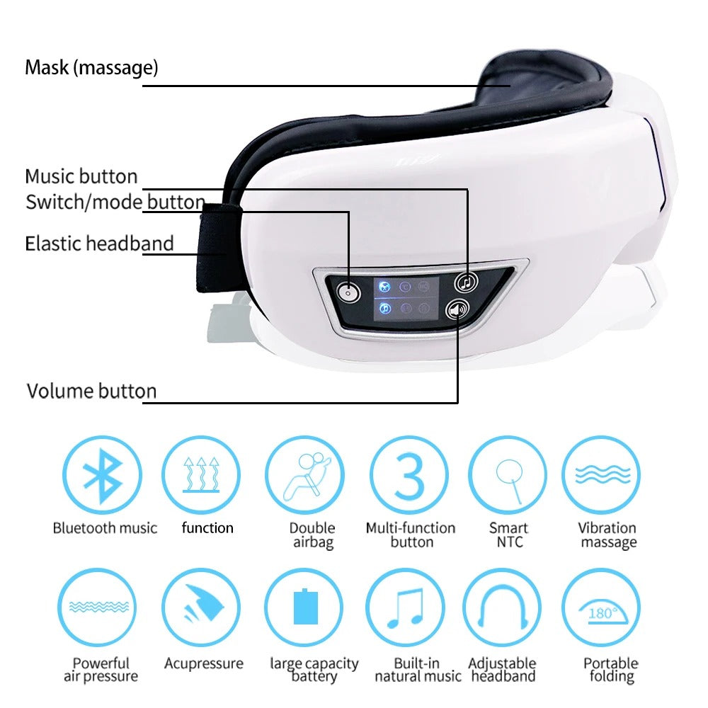 Smart Eye Massager